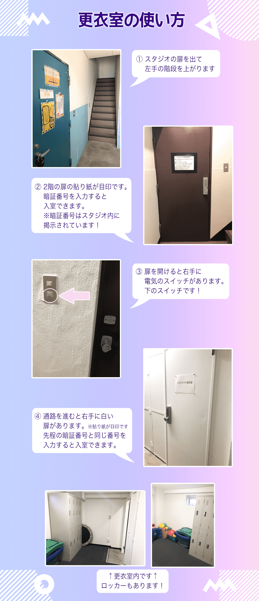 更衣室の使い方　１．スタジオの扉を出て左手の階段を上ります。２．２階の扉の貼り紙が目印です。暗証番号を入力すると入室できます。暗証番号はスタジオ内に掲示されています。３．扉を開けると右手に電気のスイッチがあります。下のスイッチです。４．通路を進むと右手に白い扉があります。先程の暗証番号と同じ番号を入力すると入室できます。